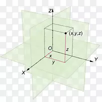 笛卡尔坐标系欧式空间笛卡尔乘积点平面