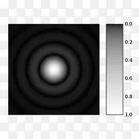 空气圆盘光衍射孔径光学.光