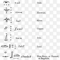 桌面壁纸字体线电脑黑色埃及符号甲虫