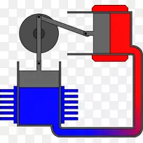 斯特林发动机热机活塞汽缸发动机