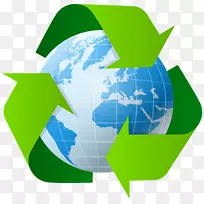 废土日回收利用-生态