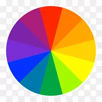 彩色车轮ryb颜色模型彩色理论png图片.CMYK色轮