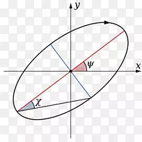 /m/02csf绘制圆点图.实体几何学