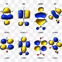 密度泛函理论HMO/Lumo分子轨道玻尔模型-电子轨道几何形式