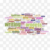 写作过程文字预写学术写作校对写作过程