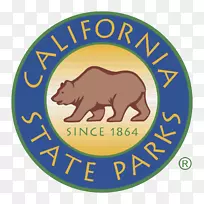 1897年铁路城，加州历史公园，加州公园和娱乐部门肯尼斯哈恩州游憩区-索普公园标志