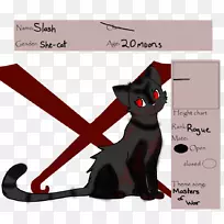 胡须、猫狗、犬科图-父亲和母亲