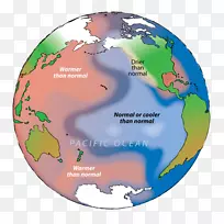太平洋年代际振荡太平洋厄尔尼诺-德克萨斯冬季天气