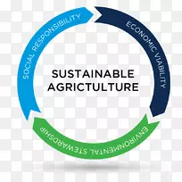 可持续性奶业养殖自然环境组织-环境遵从规划模型