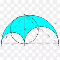 阿尔贝洛斯半圆几何学符文三角形点几何学