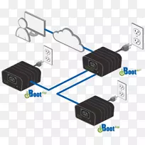 电子开关数据探头iBoot-G2基本网络电源开关远程控制数据探头iBoot-G2网络电源开关电子-远程kvm开关