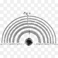 Opticks，Saarland大学，物理，轻哲学，自然原理，数学原理-无花果牛顿