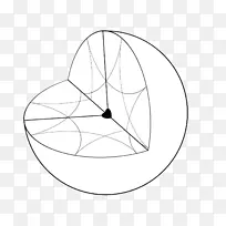 对称圆点角积设计.宇宙图