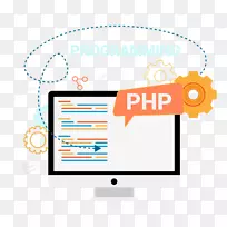 WebDeveloper网站开发web设计万维网应用程序-php编程