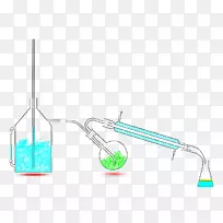 水蒸气蒸馏分馏化学分离过程.暗反应Calvin循环