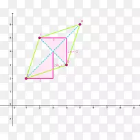 三角形点产品设计图-正交菱形图