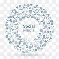 社交媒体营销社交网络服务社交媒体优化推广消费者行为