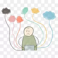 云存储谷歌驱动云计算Dropbox OneDrive-描述性阅读测试工作表