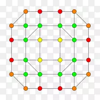 6-立方体5-立方体超立方体7-立方体