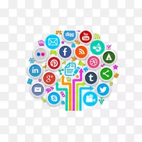 数字营销社交媒体营销策略销售活动总监表格