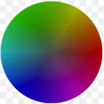 彩色空间hsl和hsv灰度亮度图像亮度