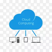 云计算信息技术云存储计算机云计算