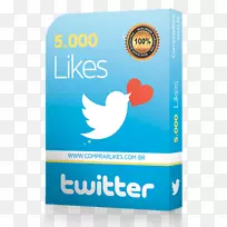 Twitter字体产品1，000，000