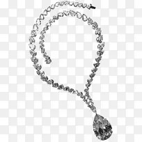 泰勒-伯顿钻石珠宝项链-祖母项链名称