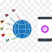IP网络电话直接内拨语音ip pbx虚拟电话沃尔玛预付国际电话卡