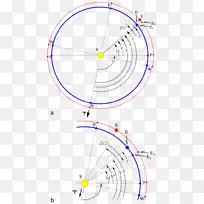 绘制/m/02csf角点图-角