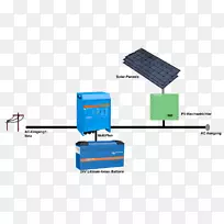 4V锂离子电池，24V电动电池，4V锂电池，VectronEnergyB.V.机-太阳能发电机