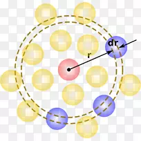 径向分布函数Lennard-Jones势粒子对分布函数相关函数