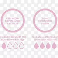 欧洲信息图形水品牌字体-水