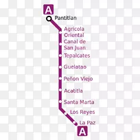 墨西哥城市地铁圣玛尔塔地铁一条地铁拉巴斯地铁