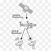 家具产品设计图案-联合航空公司787航班时刻表