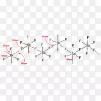 Lewis结构分子溴五氟化物分子几何构型五氟化锑-离子源