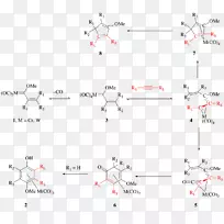 化学反应硝酸氧化还原反应机理配合物