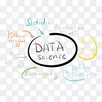 数据科学数据分析业务分析员机器学习
