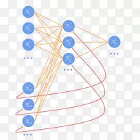 直线点角积图.线