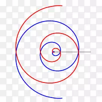 角点正弦圆字体角