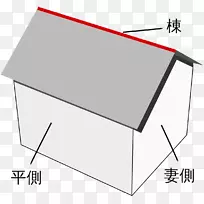 山墙屋顶建筑cumbrera