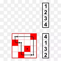 矩阵数学欧式角置换-数学