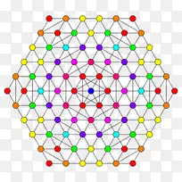 半超立方体5-半立方均匀7-多元对称
