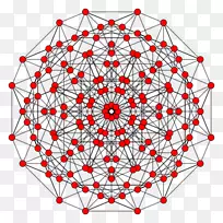 对称圆5-半均匀5-多边形几何-圆