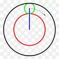 圆周和圆面积半径直径圆