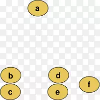 聚类分析层次聚类树状距离矩阵-树