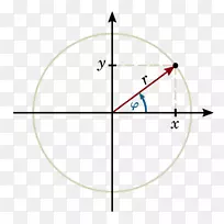 单位圆三角函数平面圆