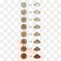 棕色钻石，钻石颜色，钻石透明度-钻石