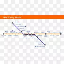 快速中转列车，铁路运输，Teesside机场火车站，Tes山谷地铁列车