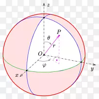 球面坐标系笛卡尔坐标系球椭球-6球坐标